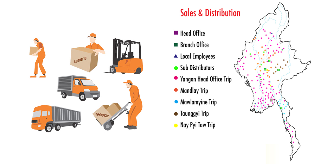 1f18e-sales_distribution.jpg